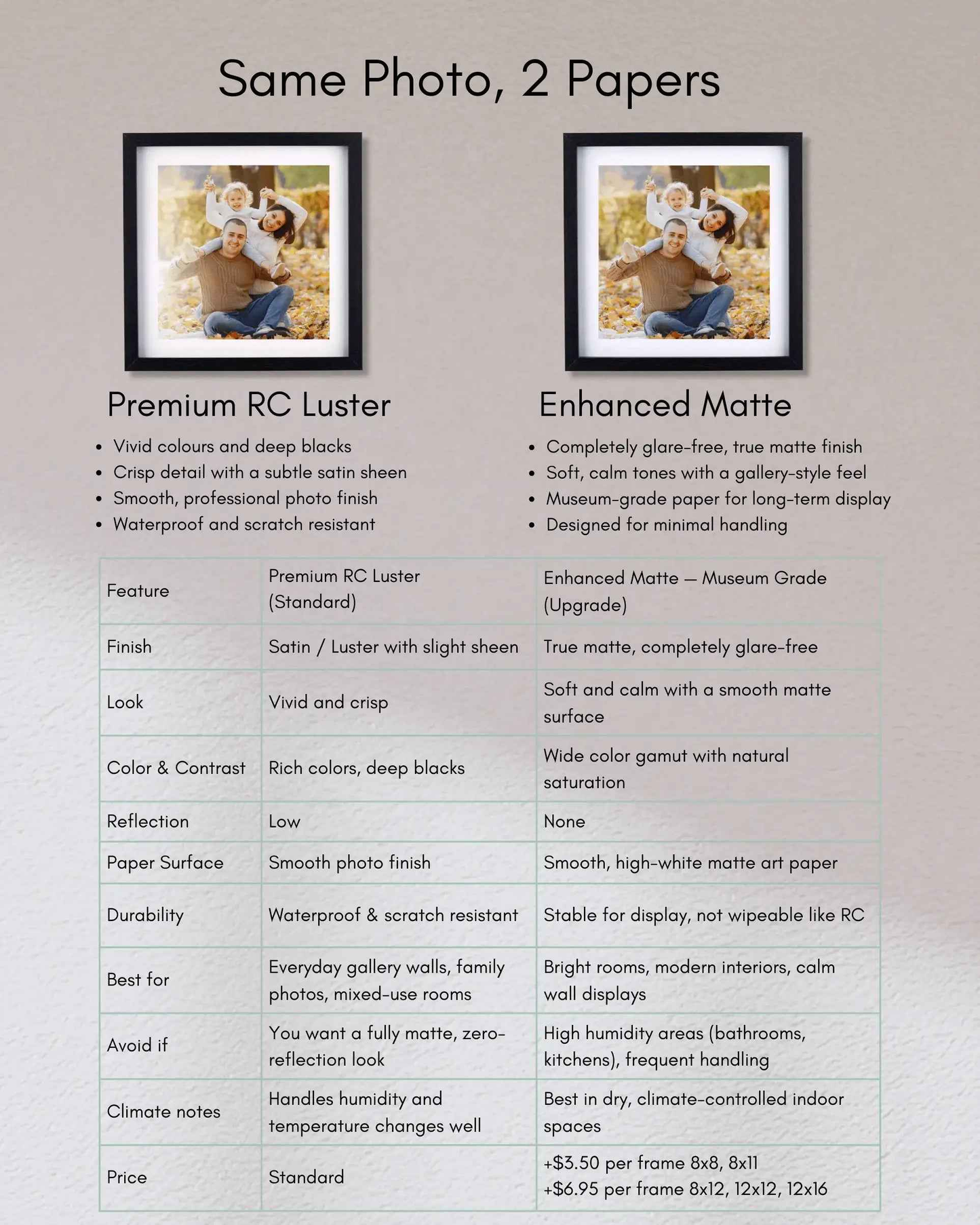 20x20 Magnetic Photo Frames – Peel & Stick Gallery Wall | MagFrames Canada
