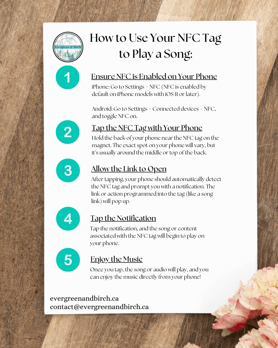 "NFC Music" -Retro Style-Custom Magnet Prints, Set of 2