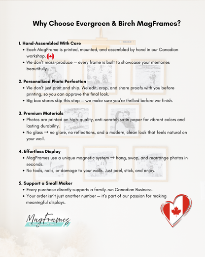 12x12 MagFrames – Magnetic Peel & Stick Photo Frame for Gallery Walls & Home Decor