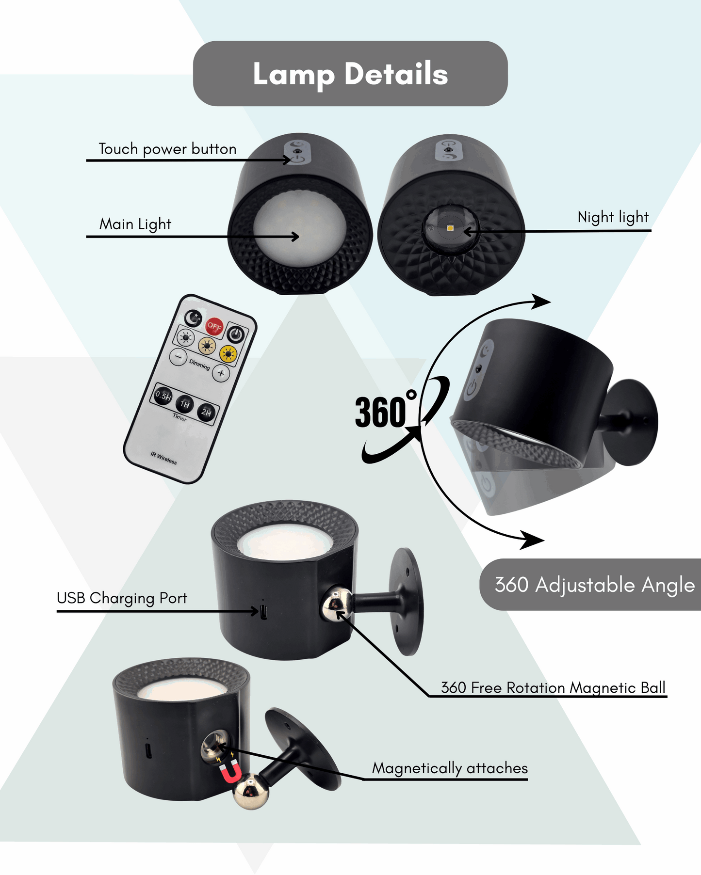 Diagram of a lamp with features such as touch power button, main light, night light, 360-degree adjustable angle, USB charging port, and magnetic attachment.