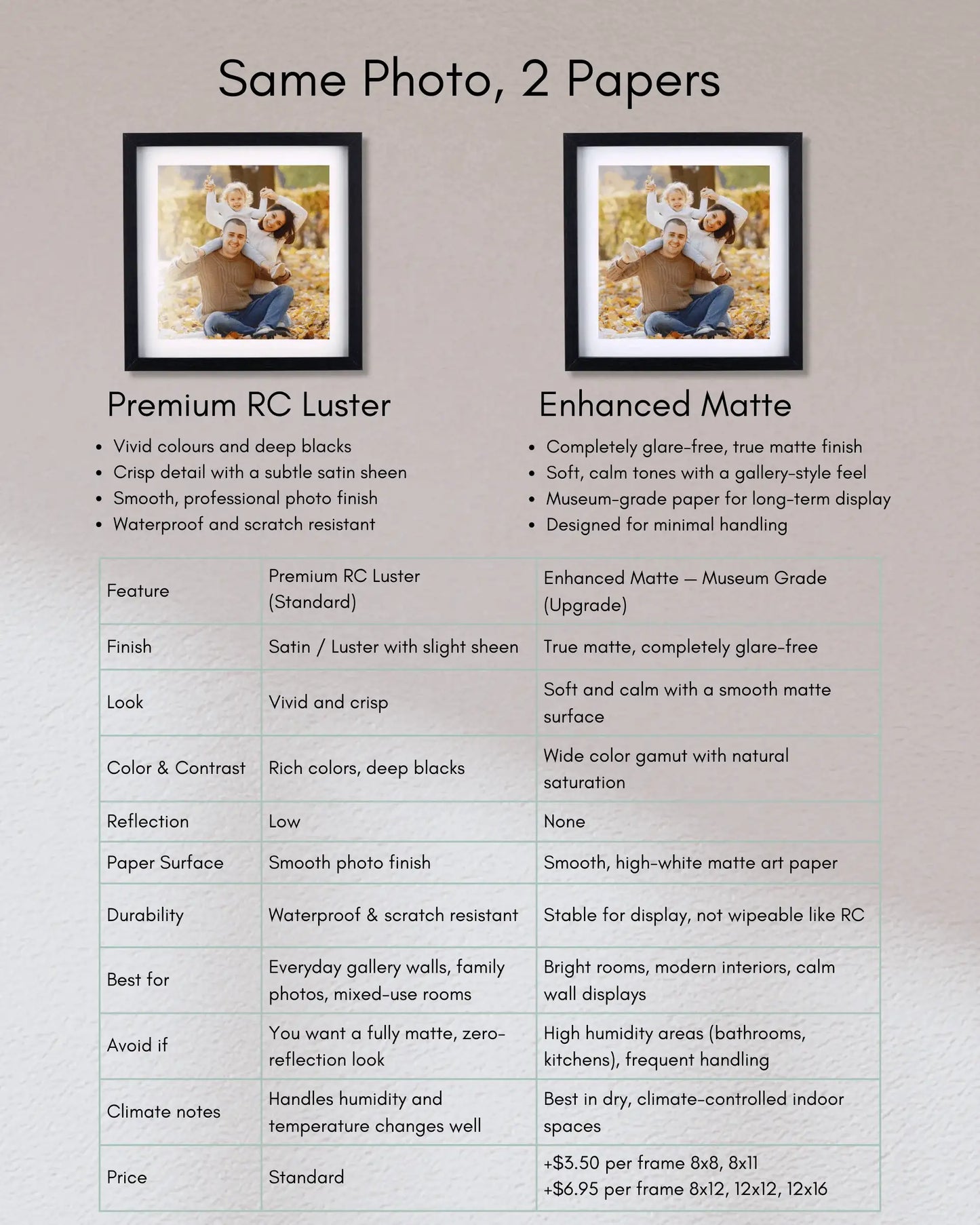 Comparison of satin RC luster and enhanced matte photo paper finishes for magnetic photo frames.
