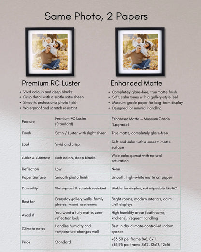 Comparison of satin RC luster and enhanced matte photo paper finishes for magnetic photo frames.