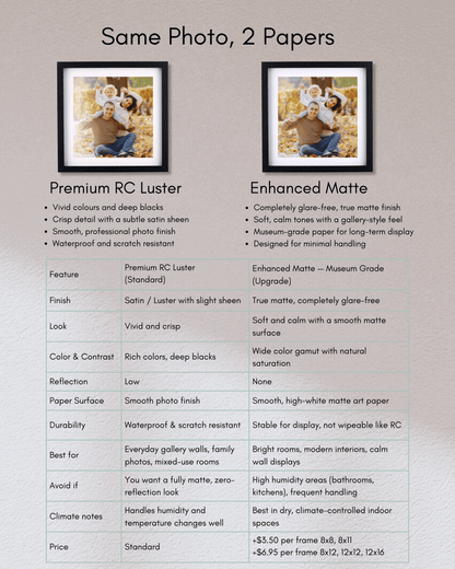 Comparison of satin RC luster and enhanced matte photo paper finishes for magnetic photo frames.