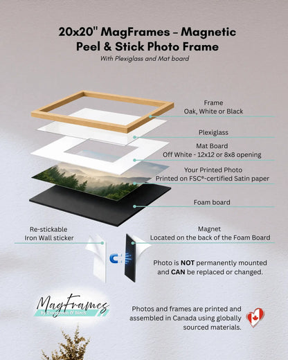 20x20 MagFrames magnetic peel and stick photo frame construction showing frame, plexiglass, mat board, satin photo print and magnetic wall mount.