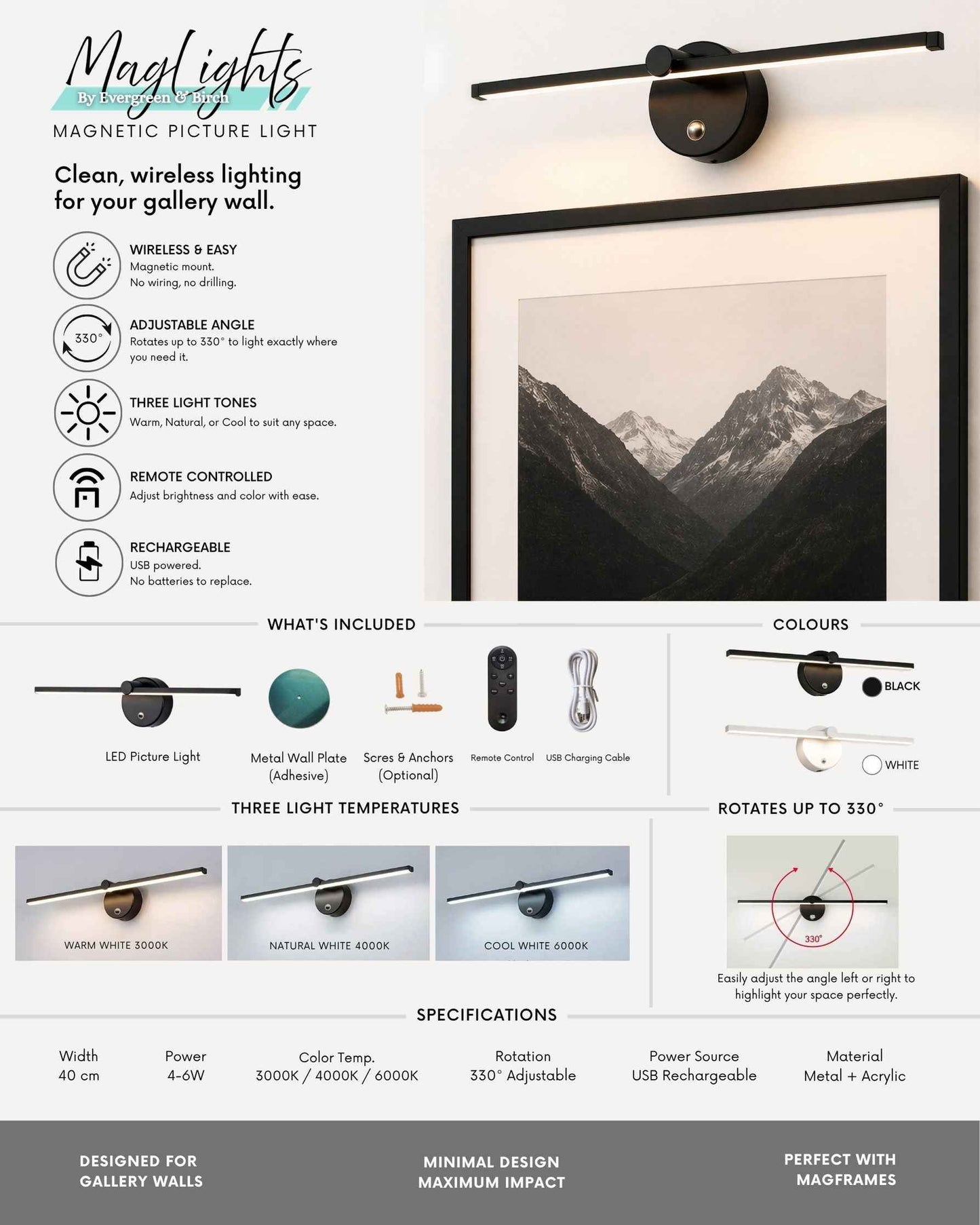 MagLight Magnetic Picture Light | Wireless Gallery Wall Light