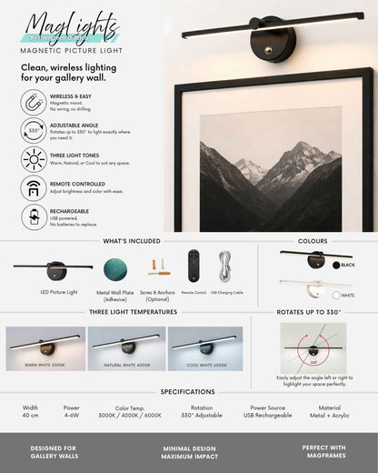 MagLight Magnetic Picture Light | Wireless Gallery Wall Light