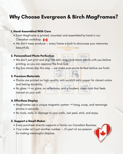 Why choose Evergreen & Birch MagFrames highlighting hand-assembled Canadian craftsmanship, premium materials, and magnetic wall display system.