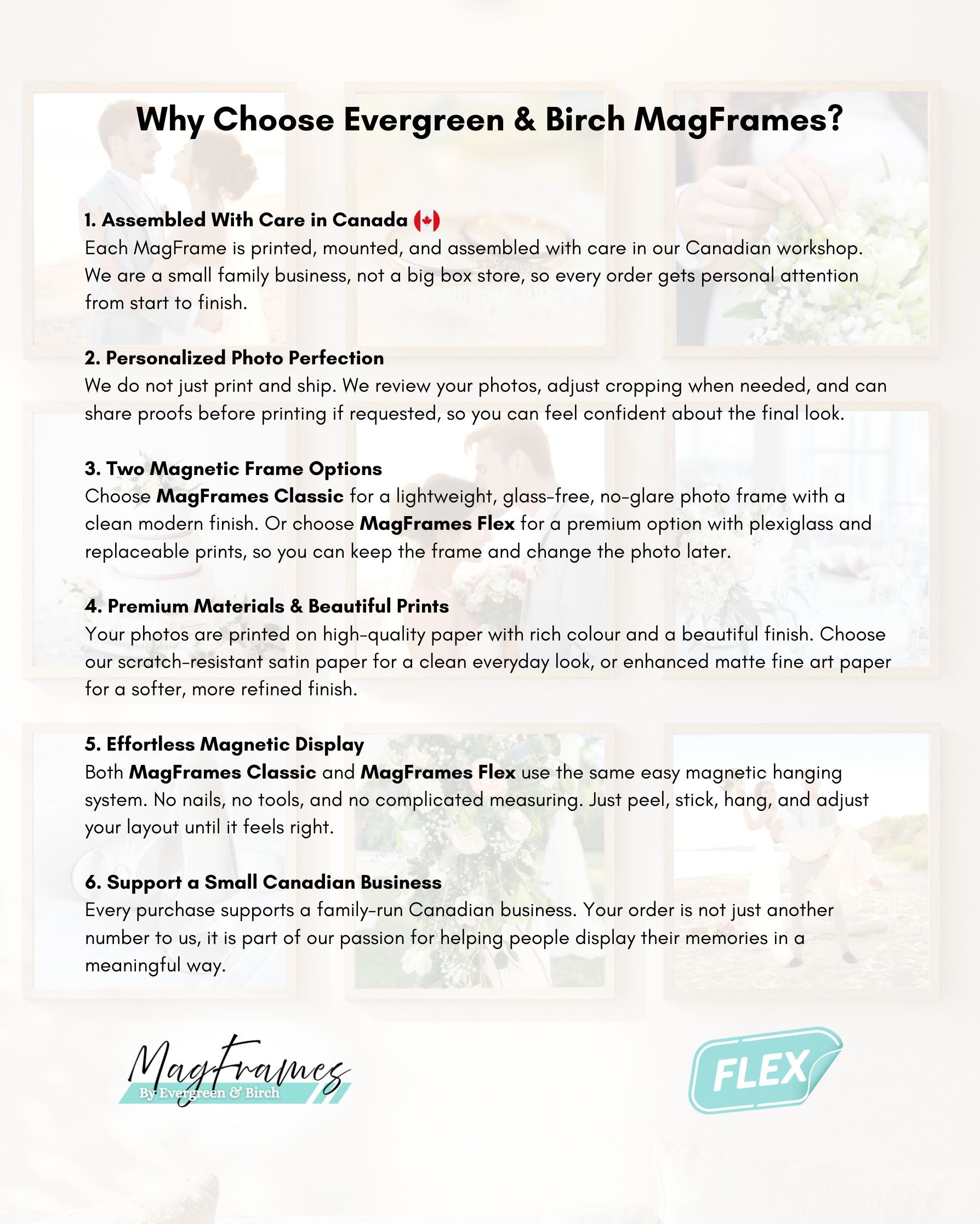Why choose Evergreen & Birch MagFrames information graphic highlighting Canadian assembly, photo proofing, frame options, print quality, magnetic display, and small business support.