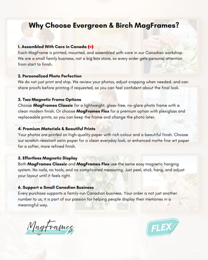 Why choose Evergreen & Birch MagFrames information graphic highlighting Canadian assembly, photo proofing, frame options, print quality, magnetic display, and small business support.